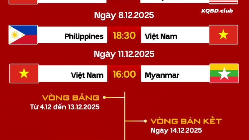 Dễ dàng cập nhật lịch thi đấu cùng getideas.io