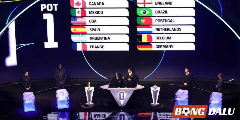 World Cup 2026 chứng kiến sự tranh tài của 48 đội tuyển quốc gia